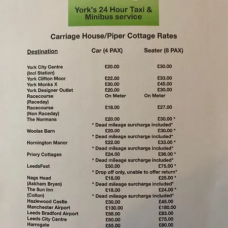 3b The Carriage House 6m Village Location Apartment *